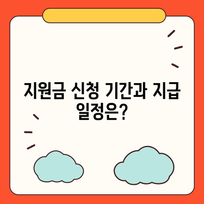 전라남도 무안군 일로읍 민생회복지원금 | 신청 | 신청방법 | 대상 | 지급일 | 사용처 | 전국민 | 이재명 | 2024