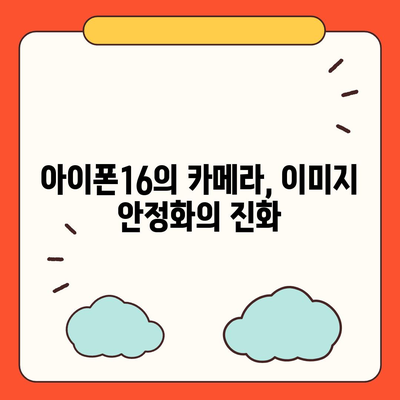 아이폰16 후면 카메라, 새롭게 추가된 광학 이미지 안정화로 선명한 사진