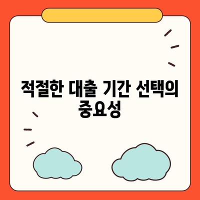 주택 담보 대출 기간 선택을 위한 5가지 핵심 고려 요인 | 대출 기간, 금융 계획, 주택 구매