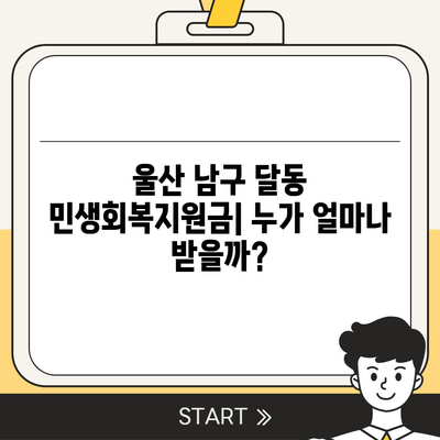 울산시 남구 달동 민생회복지원금 | 신청 | 신청방법 | 대상 | 지급일 | 사용처 | 전국민 | 이재명 | 2024