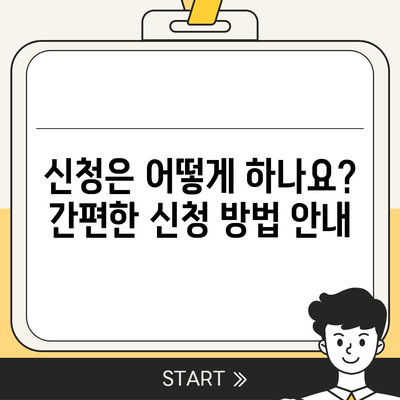 전라북도 완주군 상관면 민생회복지원금 | 신청 | 신청방법 | 대상 | 지급일 | 사용처 | 전국민 | 이재명 | 2024