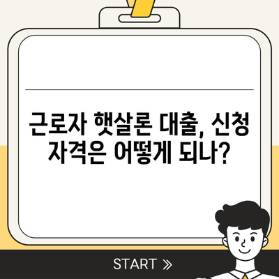 근로자 햇살론 서민금융 대출의 알짜 정보 총정리 | 대출 조건, 신청 방법, 혜택 안내