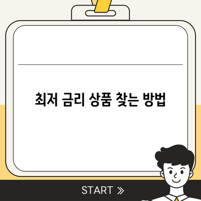 새마을금고 사업자대출| 최저 금리로 신청하는 5가지 팁 | 대출, 사업자 금융, 새마을금고