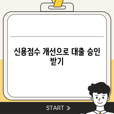 비상금대출 거절| 이유와 해결책 5가지 | 비상금대출, 대출 거절 원인, 금융 팁