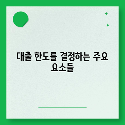 개인회생자 대출 상품의 한도 및 조건 완벽 가이드 | 개인회생, 대출조건, 자금지원