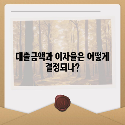 근로자햇살론 서민금융지원 직장인 대상 자격 조건 완벽 가이드 | 금융지원, 대출자격, 서민금융"