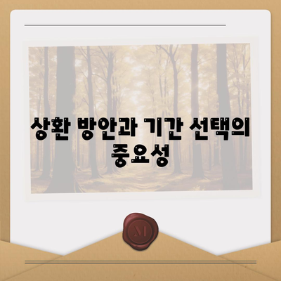 자영업자 대출