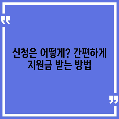 제주도 제주시 노형동 민생회복지원금 | 신청 | 신청방법 | 대상 | 지급일 | 사용처 | 전국민 | 이재명 | 2024