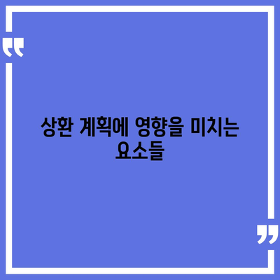 주택담보대출 기간 선택 가이드| 최적의 상환 계획 수립하기 | 주택담보대출, 금융 팁, 대출 기간