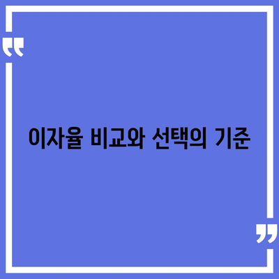 급전대출 신청 시 고려해야 할 7가지 필수 사항 | 대출, 금융, 신용 평가