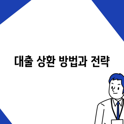 대구일수대출 완벽 가이드| 꼼꼼한 팁과 활용법 | 대구, 대출, 금융 지식