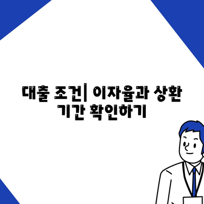 무담보차량대출 금융조건 및 이해해야 할 핵심 요점 가이드 | 대출 조건, 차량 금융, 무담보 대출