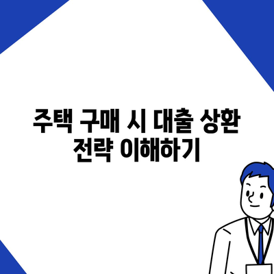 주택 담보 대출 기간 선택을 위한 5가지 핵심 고려 요인 | 대출 기간, 금융 계획, 주택 구매