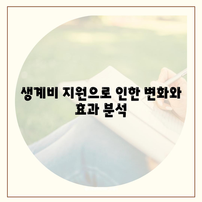 서민금융 진흥원 소액 생계비 대출 특례 보증 후기는 무엇인가요? | 서민금융, 대출 후기, 생계비 지원"