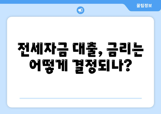 청년버팀목 전세자금대출 조건과 금리 쉽게 확인하는 방법 | 청년 대출, 전세자금, 금융 가이드