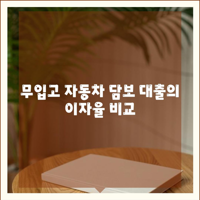 무입고 자동차 담보 대출과 청춘이머니 대출 완벽 가이드 | 대출, 자동차 담보, 금융 정보