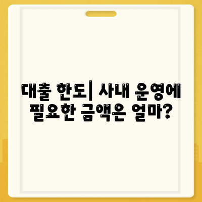 미소금융 운영자금 대출 금리와 한도, 서류 조건 완벽 가이드 | 대출 정보, 금융 지원, 사업 운영"