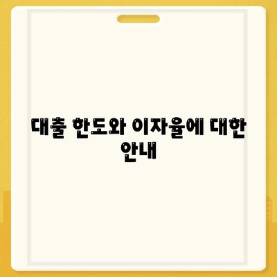 통신사 비상금대출 이용 방법과 조건 안내 | 비상금대출, 금융, 대출 조건