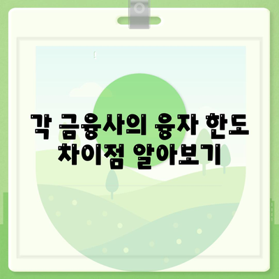 3대 금융 융자 한도와 금리 비교| 어떻게 최적의 선택을 할 수 있을까? | 금융, 대출, 이자율"