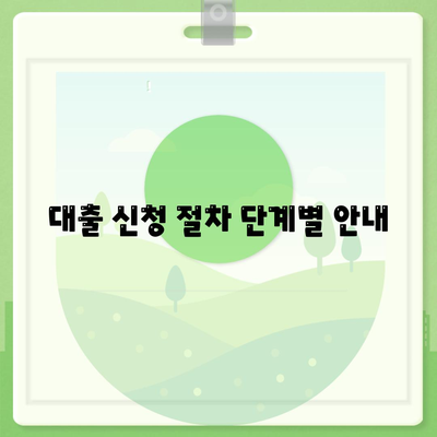 햇살론 비상금대출 이용 방법과 절차 안내 | 비상금대출, 금융지원, 서류 준비법