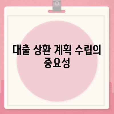 생애 최초 주택대출| 핵심 내용 및 절차 완벽 가이드 | 주택 대출, 금융 정보, 대출 조건