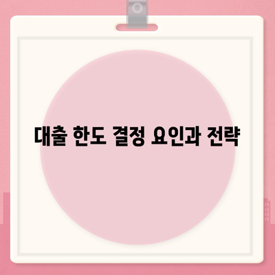 부동산 담보 대출 금리 비교 및 한도 안내| 최적의 조건을 찾는 팁 | 대출, 금리, 금융정보