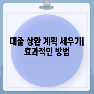 카드 대출 활용법| 최적의 조건과 추천 상품 | 대출, 금융, 카드사"