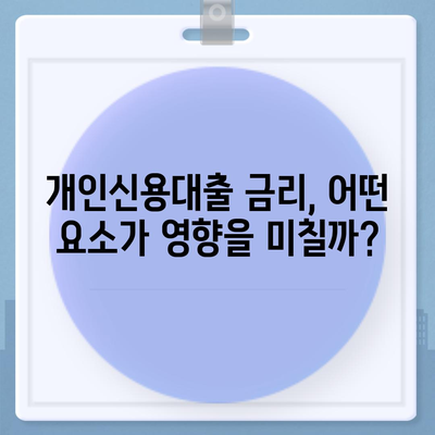 개인신용대출 금리와 한도 비교| 맞춤 대출 활용법 완벽 가이드 | 금리 비교, 대출 한도, 금융 팁