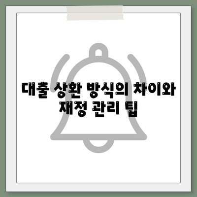 신용대출 vs 마이너스통장, 어떤 선택이 더 유리할까? 핵심 차이점 가이드 | 금융상품 비교, 대출 선택, 재정 관리