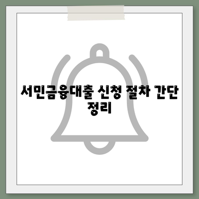 서민금융대출 중복 사용 가능 여부는? 모든 궁금증 해결하기 위한 가이드 | 서민금융, 대출, 재정지원