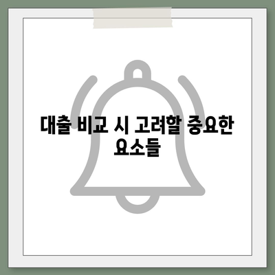 개인사업자를 위한 아파트 담보대출 비교 노하우 | 담보대출, 개인사업자, 주담대, 대출비교