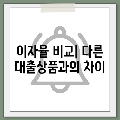 카카오뱅크 비상금대출 애자" 완벽 가이드 | 대출 신청 방법, 조건, 이자율 및 팁