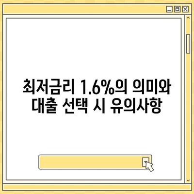 2024년 최저금리 1.6%! 신생아 대출과 디딤돌 대출 비교 완벽 분석 | 대출, 금융 팁, 신생아 지원