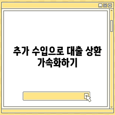 대출 상환