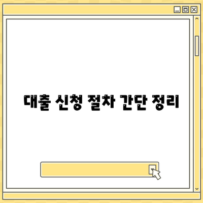 대출 신청금융의 모든 것| 신청 방법과 주의사항 가이드 | 대출, 금융, 개인 대출, 신청 절차