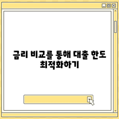 부동산 담보대출금리 비교| 필요한 한도를 저렴한 금리로 받는 방법 | 부동산, 대출, 금리 비교, 금융 가이드