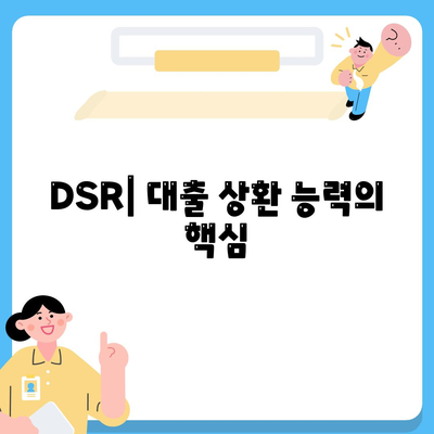 주택담보대출 상담의 모든 것| 중도상환, DSR, LTV 심층 풀이 가이드 | 주택담보대출, 금융 정보, 대출 조건