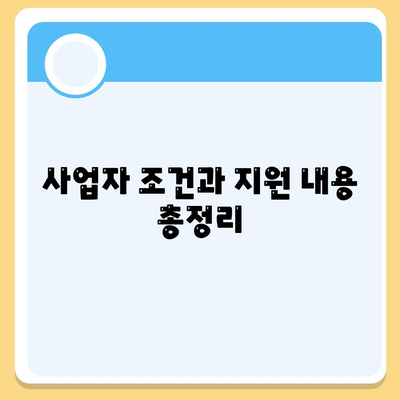 미소금융 운영자금 대출 금리와 한도, 서류 준비 방법 완벽 가이드 | 금융지원, 사업자 조건, 대출 정보"