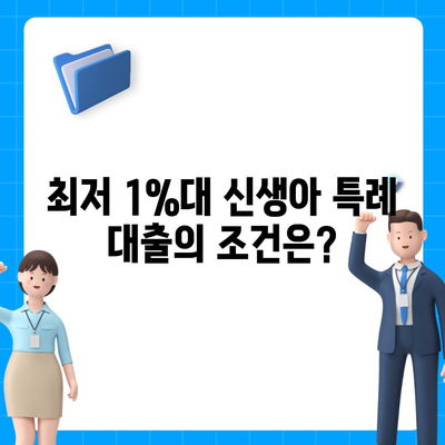 최저 1%대 신생아 특례 대출 대환, 누가 받을 수 있나요? 기초부터 알아보는 가이드