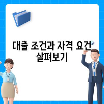 소상공인정책자금 미소금융대출 가이드| 신청 방법부터 조건까지 알아보는 법 | 소상공인, 대출, 금융지원