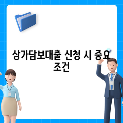 2금융 상가담보대출 핵심 포인트| 한도, 조건 및 추가 정보 총정리 | 금융, 대출, 상가담보대출