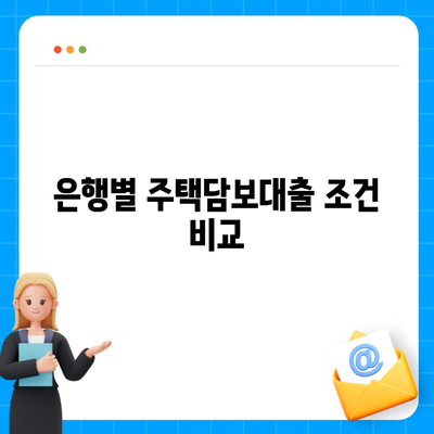 은행 주택담보대출 금리, 순서, 조건 총 정리 | 대출 가이드, 금융 팁, 주택 구매 전략