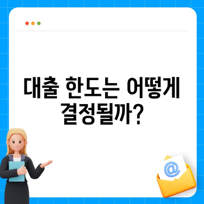 개인회생자 대출 한도와 조건 정리| 이해하기 쉽게 설명한 가이드 | 개인회생, 대출 조건, 금융 팁