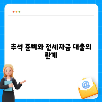 추석 전세자금 대출금융 거래 총정리| 방법과 팁 | 전세자금 대출, 금융 거래, 추석 준비