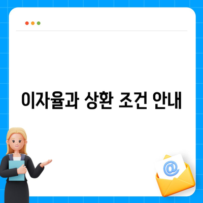 내집마련 디딤돌 대출의 모든 것| 신청 방법과 조건 완벽 가이드 | 대출, 내집마련, 금융 팁