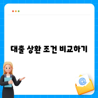 미소 금융 창업 운영 생계자금 대출 vs 햇살론| 어떤 대출이 더 유리할까? | 생계자금, 창업자금, 대출 비교"