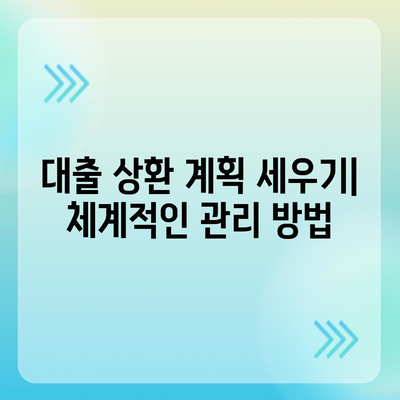 페이팔 연동 개인 대출로 재정 상황 개선하는 방법 | 개인 대출, 재정 관리, 금융 팁