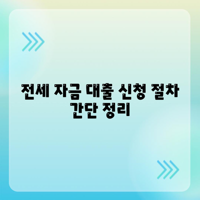 전세 퇴거자 자금 대출로 보증금 준비하는 방법 | 전세, 자금 대출, 보증금 준비, 금융 꿀팁