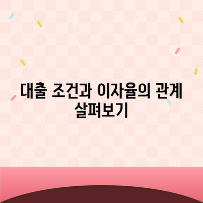 1억 디딤돌대출 이자 계산법 쉽게 알아보는 방법! | 대출, 이자 계산, 금융 팁