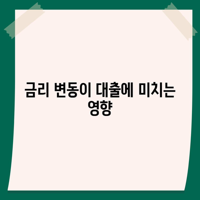 카카오뱅크 주택담보대출 금리와 한도 비교 가이드 | 주택담보대출, 금융 정보, 대출 조건"